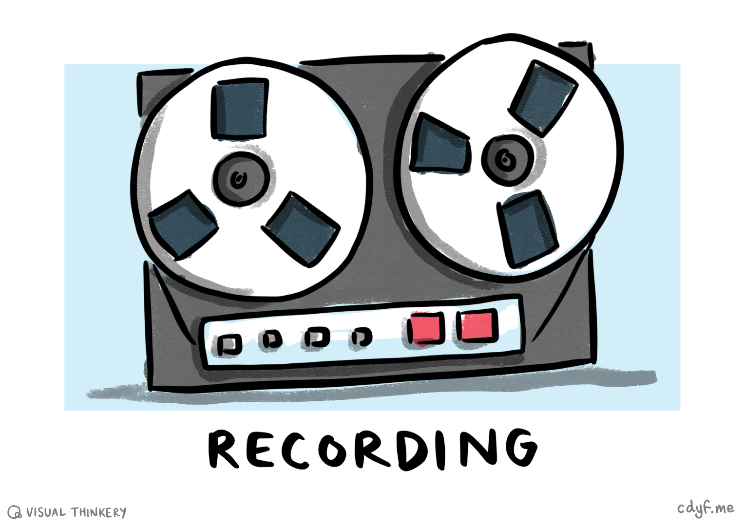 If you don’t write it down there will be no record that it actually happened, whatever it was. While it is difficult to know in advance exactly what you might need to record, the safest option is to write as much of it as you can anyway, just in case. Old school reel to reel tape recorder sketch by Visual Thinkery is licensed under CC-BY-ND