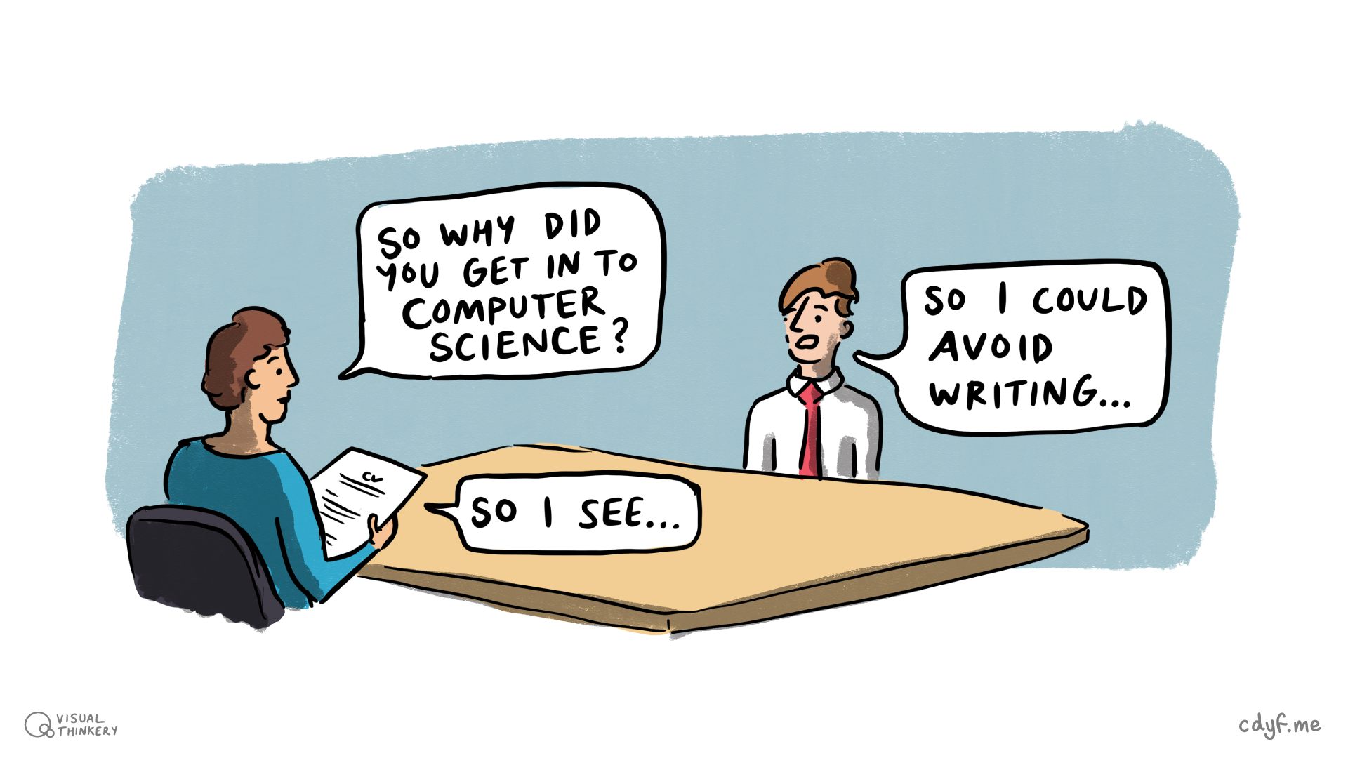 I often ask students about their motivation for studying Computer Science at University, you can hear some of their answers in chapter 21. One of my tutees7 once told me they chose to study computing because (quote): I didn’t like all the arty-farty humanities subjects at school. Literature, history, languages, culture, all those essays we had to write and debates about politics. Bla bla bla. I hated that stuff! (unquote) My tutee preferred the precision and accuracy of mathematics and science. Fair enough, but while you can run from written and spoken communication, but you can’t hide from it. Writing a CV, covering letter or filling in an application form is just the tip of the natural language iceberg, section 4.4.2 outlines the some of the rest. This chapter looks at some simple techniques for improving and investing in your written communication skills. Avoidance sketch by Visual Thinkery is licensed under CC-BY-ND
