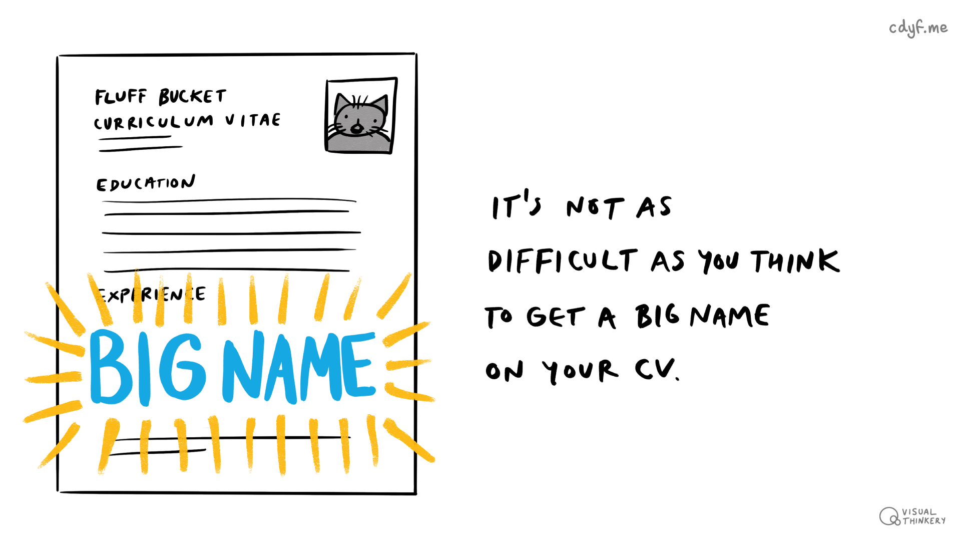 It’s easier than you might think to get a big name on your CV, sometimes these can help your application stand out from the competition. Big name sketch by Visual Thinkery is licensed under CC-BY-ND
