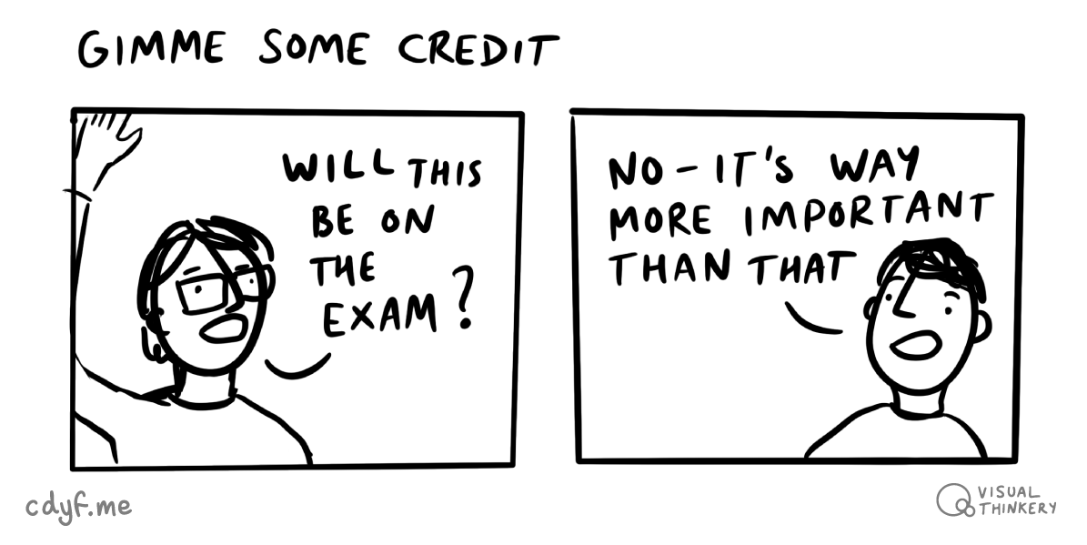 So no this will not be on the exam set by University, but yes it will be on the exams set by employers. Some of the most important exams you sit at (and after) University are set by employers. This guidebook will help you prepare for those exams and increase your chances of passing them. Gimme some credit figure by Visual Thinkery is licensed under CC-BY-ND