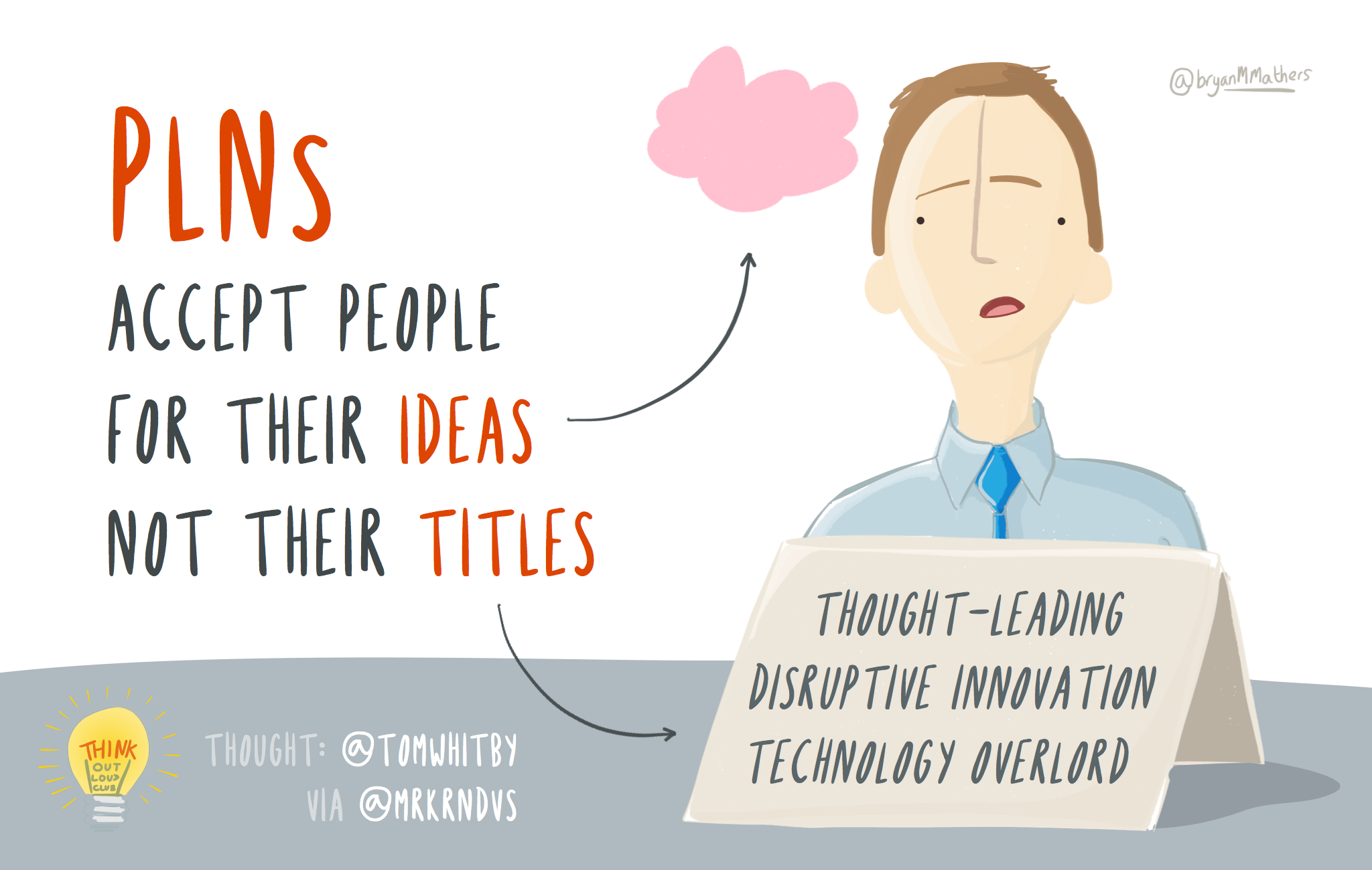 Some people who’ve helped me have very grand job titles like the Thought-Leading Disruptive Innovation Technology Overlord pictured here. Others do not. Their titles are tinsel (Shelley 1812) but I’m grateful for what they taught me, whatever their title. This chapter acknowledges some of them. PLNS figure from a thought by tomwhitby.com via Aaron Davis by Visual Thinkery is licensed under CC-BY-ND