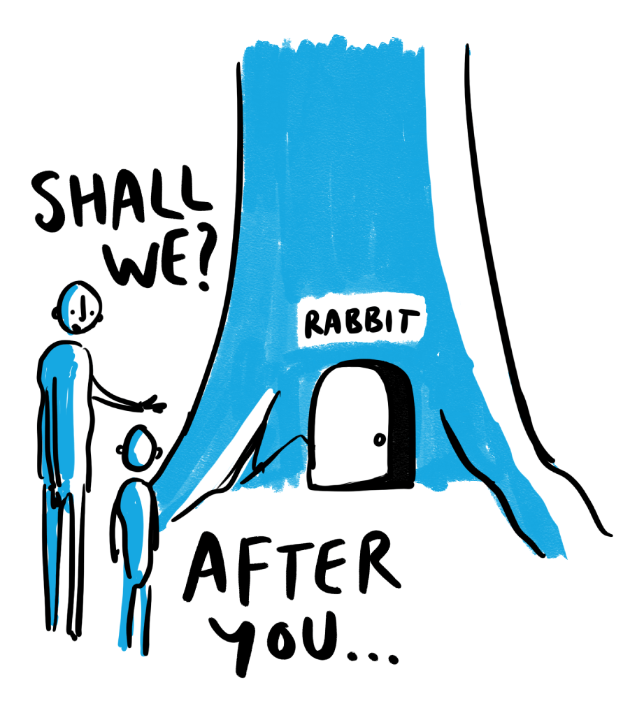 Shall we go down the rabbit hole? Rabbit Hole learning by Visual Thinkery is licensed under CC-BY-ND