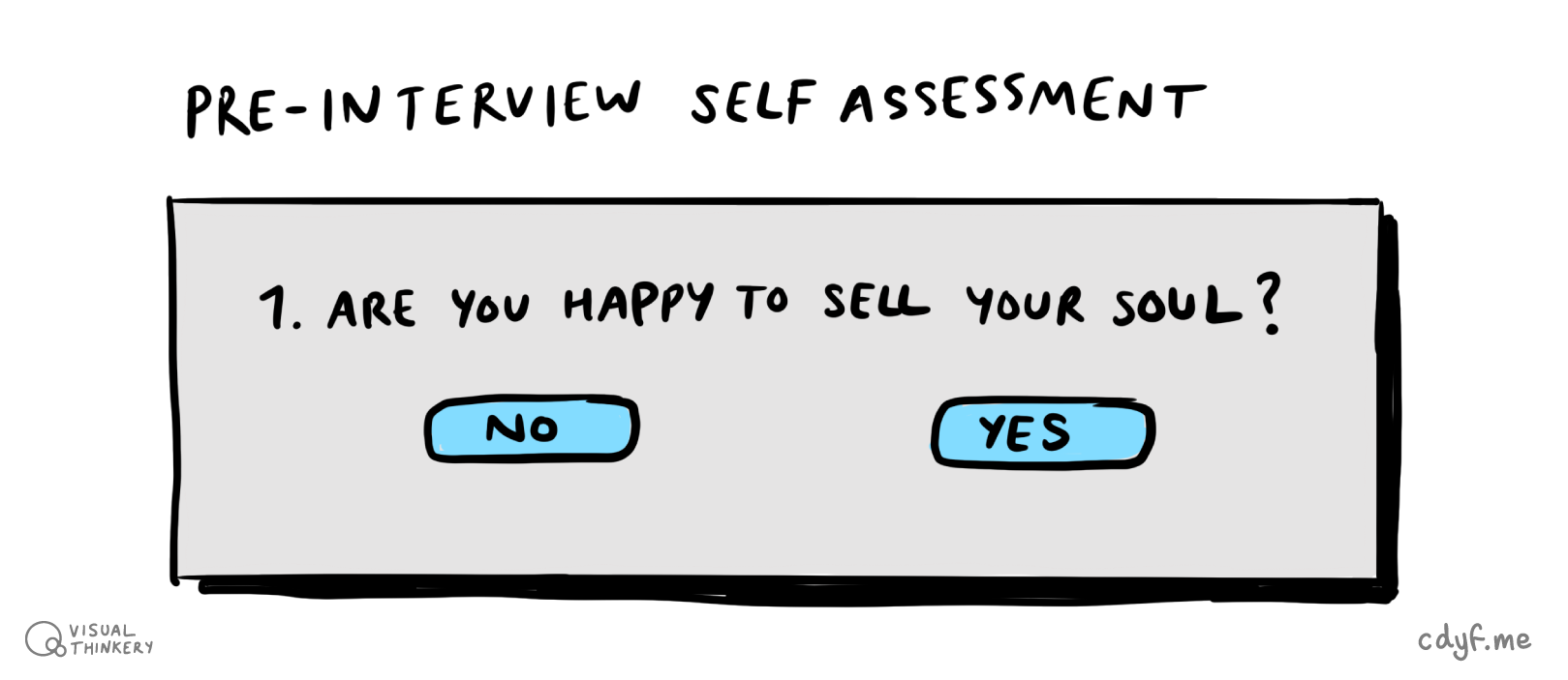 Here’s a dilemma: Do you need to sell your soul to your employer? If so, how much can you get for it? What percentage stake of your soul will they ask for and how much are you willing to give? How do your values align with those of your employer? Soul selling dialog box sketch by Visual Thinkery is licensed under CC-BY-ND