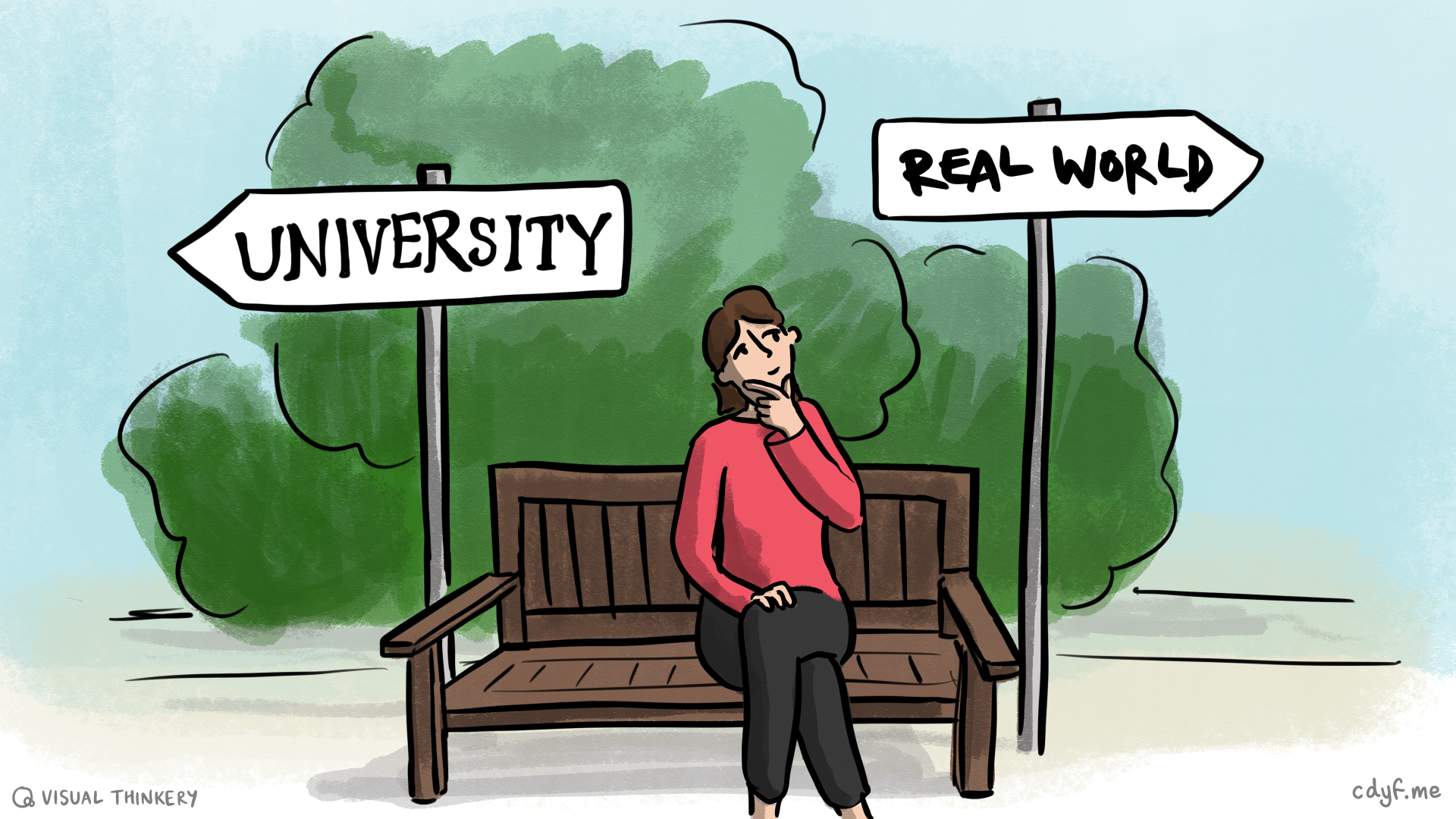 Which path will you choose, University or the real world? Perhaps you can you have both? How many times can you zigzag between the two? Real world sketch by Visual Thinkery is licensed under CC-BY-ND