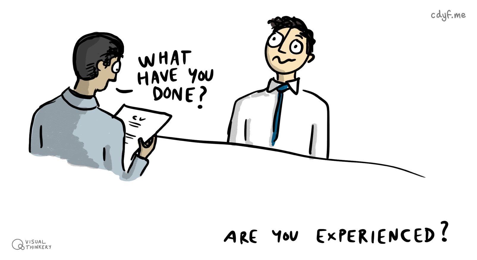 Are you experienced? What have you done outside of your formal academic education? Experience sketch by Visual Thinkery is licensed under CC-BY-ND