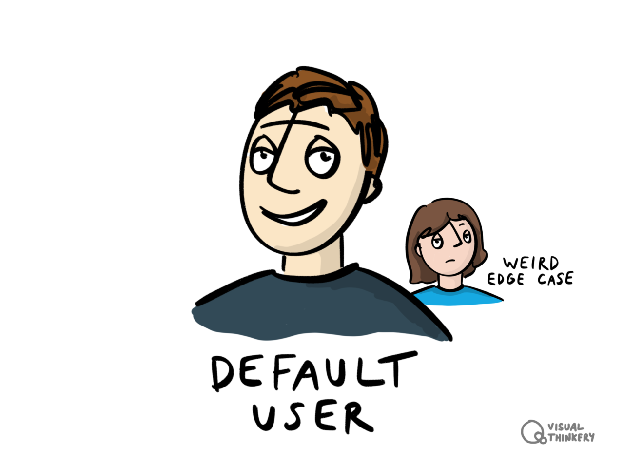 Are you a weird edge case or a default user? What are your options beyond the default graduate scheme with a big blue-chip multinational employer? Default user by Visual Thinkery is licensed under CC-BY-ND
