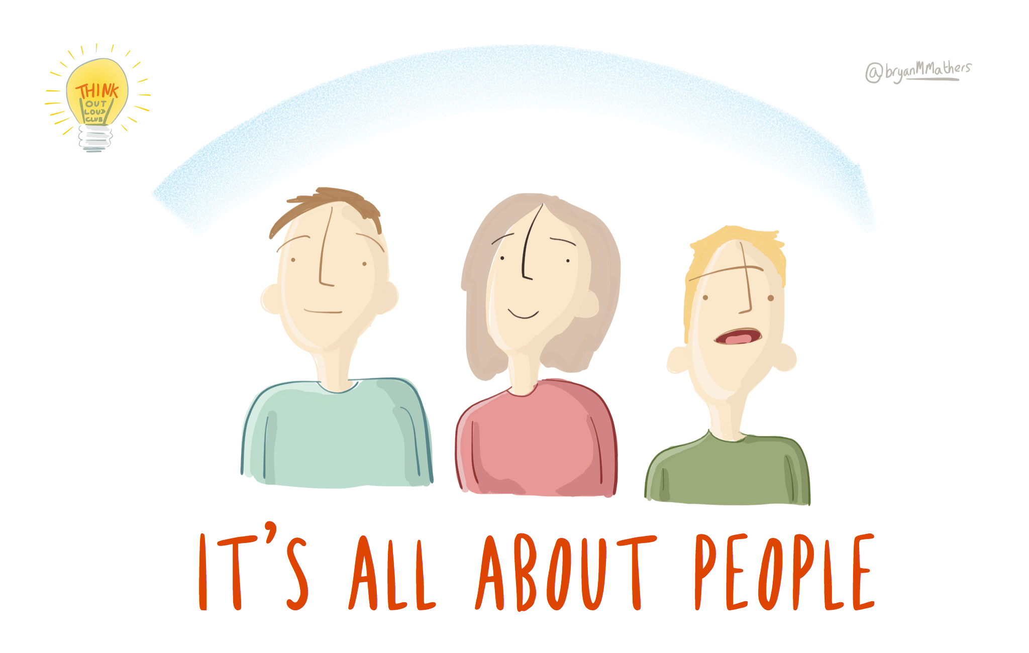 Your network can help you before, during and after your employment, so be sure to grow your network when you can. This includes both the stronger ties of trusted friends alongside the weaker ties too, described in section 11.2.5. Both are important. It’s all about people by Visual Thinkery is licensed under CC-BY-ND