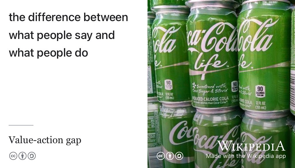 Extensive market research by the Coca-Cola Company showed sufficient consumer interest in a low calorie drink sweetened with Stevia and branded as Coca-Cola Life. However, when the product was launched, it had to be withdrawn due to low sales. This is an example of the value-action gap: what people say they value doesn’t always match what they actually value in practice through their actions (in this case, purchasing a product). (E. Davis 2024) For the employers you would like to work for, how well do their actions match their stated values? How well do your actions match your own values, see chapter 2? Creative Commons BY-SA licensed image of Coca Cola Life Cans by rmackman on Wikimedia Commons w.wiki/9ruL adapted using the Wikipedia app